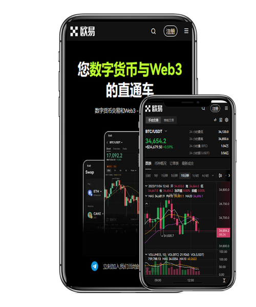 芝麻交易所gate下载官方最新版入口|安全安装教程